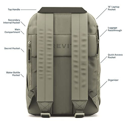 The Brevite Backpack- Casual daypack backpacks for every function. Compact but spacious 18L aesthetic traveling backpack with laptop compartment. (Green) - color: Green