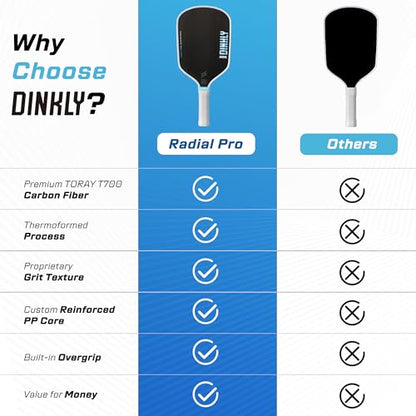 Pickleball Paddles Set of 2/4- USAPA Approved Graphite/Fiberglass Pickleball Racket, 2 Pickleball Rackets, 4 Balls and 1 Portable Carry Bag, Aesthetic Pickle Ball Set for Men Women Beginners - color: 13mm Matte Black | Matte Black | Carbon Fiber