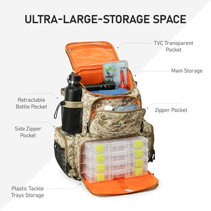 N NEVO RHINO Fishing Tackle Backpack with Rod Holders, 40L Large Fishing Bag with Waterproof Rain Cover,Outdoor Tackle Bag - color: Camouflage Yellow Pack with 4 Trays, size: Pack with 4 Trays