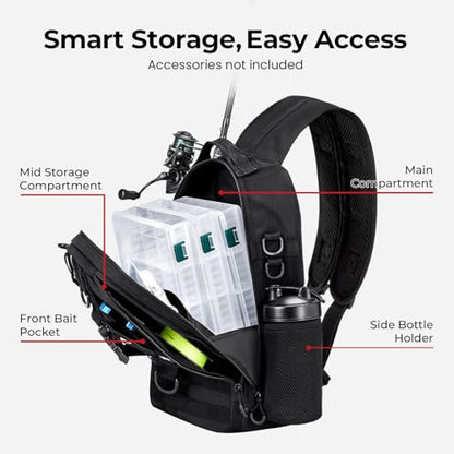 Piscifun Fishing Backpack with Rod Holder, Lightweight Sling Bag Storge Gear and Equipment - color: Black, size: Large, style: Latch
