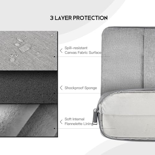 14 inch Laptop Sleeve Case for HP Lenovo Dell ASUS Acer Chromebook 14, HP Stream 14, Dell XPS 15, Inspiron 14, Lenovo ideapad 14, Asus Zenbook 14, Razer Blade 15 Water-Resistant Computer Bag -Grey - color: Grey, size: 14 inch