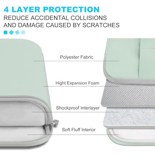 Lacdo 13 inch Laptop Sleeve Case for 13 inch MacBook Air M5 A3449 (2026), M4 A3240 2025, M3 A3113, M2 A2681, M1 A2337 | 13" MacBook Neo A18 Pro A3404 (2026) | iPad Air/Pro 13 M5 Computer Bag, Green - color: Green, size: New MacBook Air/Neo/Pro 13 Inch