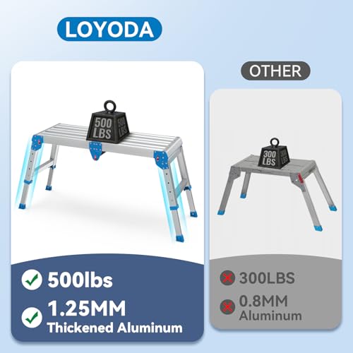 Loyoda Work Platform 500 Lbs, Folding Step Stool with One-Touch Automatic Fold, 4 Height Adjustment Step Platform, Perfect for RV Cleaning, Home Painting and Reaching High Places, Larger, Blue - size: Larger Blue
