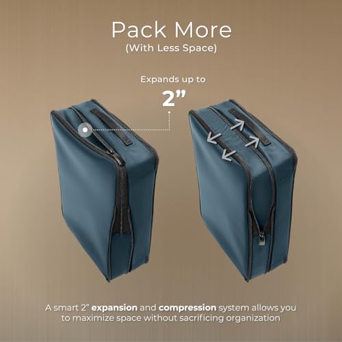 Briggs & Riley Travel Essentials Carry-On Compression Packing Cube Set - color: Ocean, size: Carry-On