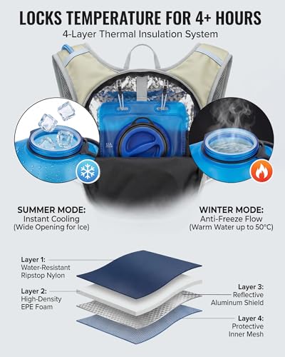 VPBAGE Hydration Backpack with 2L Bladder – Thermal Insulated Water Pack for Hiking, Skiing, Running – Lightweight Daypack for Men & Women, Soft-Lined Sunglasses Pocket & Large Waist Pockets - color: Light Gray