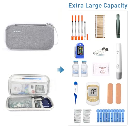 suzamed Insulin Cooler Travel Case,EVA Insulation Travel Medicine Kit with 2 Ice Packs for Diabetes Care,Insulin Pen and Other Diabetic Supplies (Grey) - color: Grey