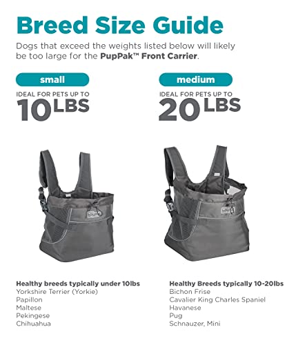 Outward Hound PupPak Dog Front Carrier, Medium, Grey – Hands-Free Hiking & Camping Pet Backpack for Small Pets up to 20 lbs, Padded Straps, Breathable Mesh, Water-Resistant, Safety Clip - size: 14.0"L x 9.0"W x 12.0"H