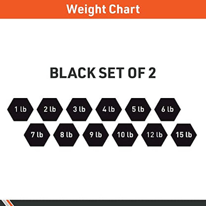 Body Sport Neoprene Dumbbell Weight - Latex-Free, Strength Training Equipment for Home Fitness & Gym Workouts - size: 2 pounds