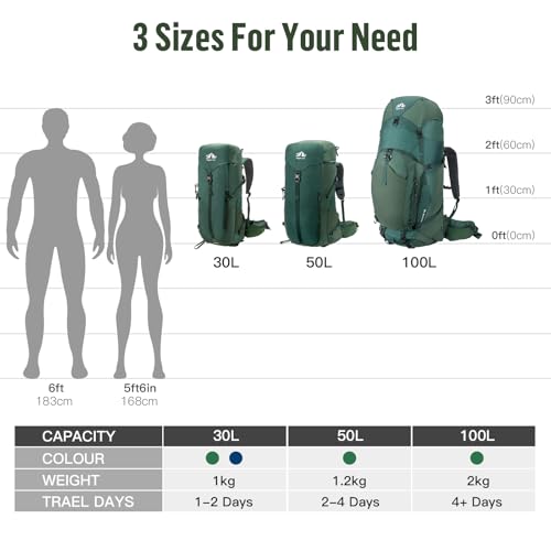 Night Cat Internal-frame Hiking Backpack: 100L Large Camping Backpack for Men Women Traveling Waterproof Rain Cover Green