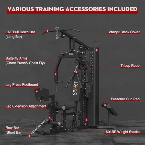 SPART Home Gym Station,Multifunctional Home Gym Workout Equipment,with 160LBS Weight Stack for Leg Press & Chest Fly, All in One Exercise Equipment Full Body Strength Training with Pulley System - color: Black, style: Steel Cover