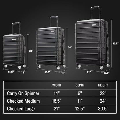 Samsonite Omni 2 Hardside Expandable Luggage with Spinner Wheels, 2-Piece Set (19/24), Lagoon Blue - color: Lagoon Blue, size: 2-Piece Set (Carry-on/Medium)