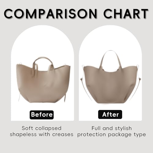 Premium Canvas Cyme Bag Organizer Insert, Purse Insert with Multiple Compartments and YKK Zipper, Upgraded Drawstring Canvas Purse Insert for Cyme Mini Bag (Beige, Mini) - size: Canvas-Mini