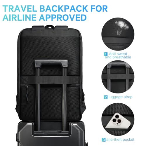 FUTURE AESTHETICS Business Commute Backpack for Men and Women, Waterproof 15.6 Inch Laptop Backpack, Durable Flight-Approved Travel Backpack for Work/College, Black - color: Black