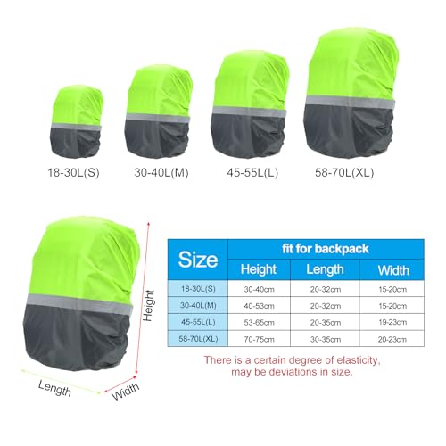 PATIKIL Waterproof Backpack Rain Cover, Non-Slip Ultralight Backpack Cover with Reflective Strip for Hiking Camping Traveling Cycling - color: Grey Green, size: X-Large