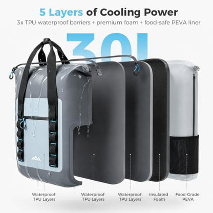 Lekesky Backpack Cooler, 30L Soft Lightweight Cooler Bag, Waterproof for Beach, Travel, Camping, Picnic, Hiking (20 CAN Grey) - color: Grey