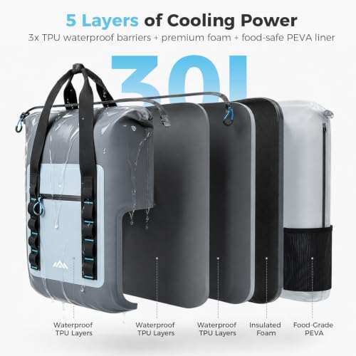 Lekesky Backpack Cooler, 30L Soft Lightweight Cooler Bag, Waterproof for Beach, Travel, Camping, Picnic, Hiking (20 CAN Grey) - color: Grey