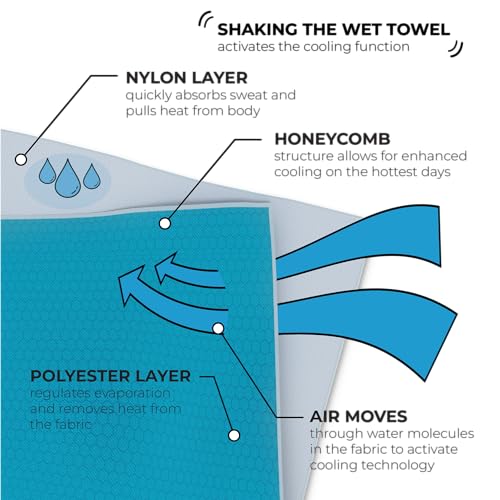 SHAKEitCOOL Original Cooling Towel – Be Cool in Style - Heat Relief, Soft, Lightweight, Sun Protection, Easy Clean - Perfect for Biking, Running, Yoga, Gym, Gardening - Golf - color: Golf