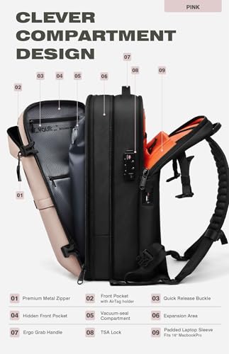 AirVault Vacuum Seal Travel Backpack 60L with Expandable HyperSeal Air Compression Vacuum System Water Resistant TSA Lock (Vacuum Pump Included, Pink, 60L) - color: Pink