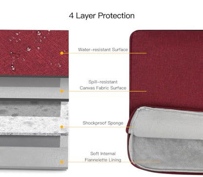 16 Inch Laptop Sleeve for 16 inch New MacBook Pro M4/M3/M2/M1 Pro/Max A3186 A3403 A2991 A2780 A2485 2025-2021, Protective Computer Case Bag with Pocket, Wine Red - color: Wine Red, size: 15-16 Inch
