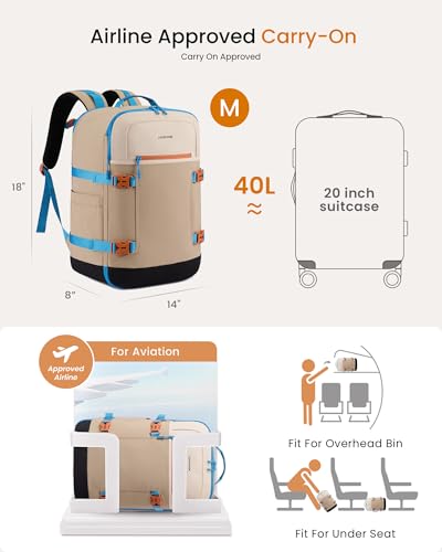LOVEVOOK 40L Travel Backpack for Women & Men, Airline Approved Carry On Backpack with 3 Packing Cubes, TSA Personal Item Bag, Waterproof Weekender Overnight Backpack Fits 17" Laptop - color: Fresh Green - Beige - Dark Gray, size: Large-40L-4Pcs