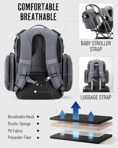 Dinictis Dad Diaper Bag, Mens Diaper Bag Backpack with Diaper Changing Mat, Military Diaper Backpack with Molle Webbing, Waterproof Pouch, Baby Wipes pocket, Insulated Bottle Pockets- Dark Grey - color: Dark Grey