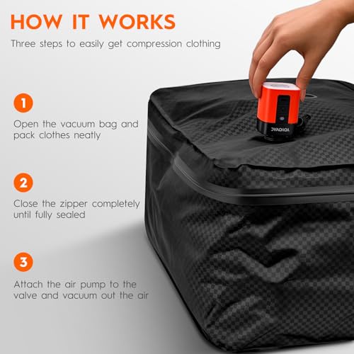 43L Max Capacity Vacuum Bags with Wireless Pump - Space Saver Compression Bags for Travel Luggage, No Checked Baggage, IP68, Reusable, Fits 20/24/28 Inch Suitcases (2PC No Tracker) - color: 2PC+Pump (No Tracker)