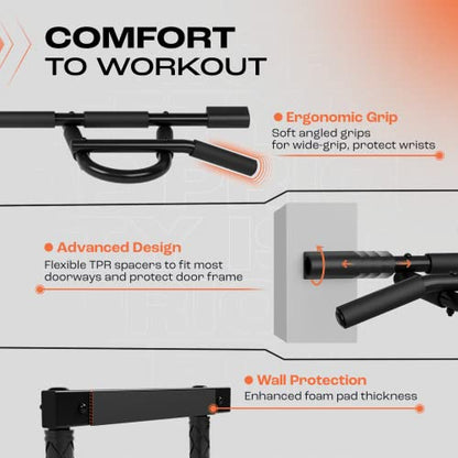 Yes4All Heavy Duty Wall Mounted Pull Up Bar, Over Door Pull Up Bar for Doorway, Multi Grip Chin Up Bar, Sturdy Strength Training Bars & Durable Gym Bar for Home Exercise - style: Pull Up Bar XSP