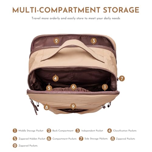 Nylon Backpack Purse for Women & Men, Lightweight 15.6 Inch Laptop Backpack Casual Daypack for Work Travel Reddish-Brown - color: Reddish-brown