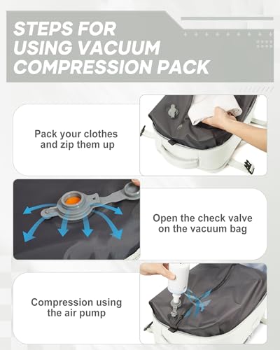 suwasp Vacuum Compression Backpack, 45L Expandable Travel Backpack with Electric Vacpack Pump, Travel Vacuum Bags with Shoe Compartment/17inch Laptop Compartment/USB Port, White - color: White, size: Medium
