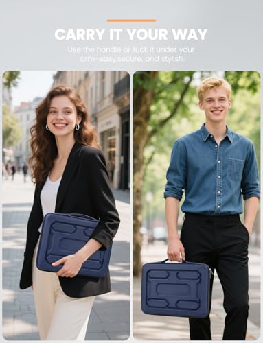 DOMISO 15.6 inch Laptop Sleeve with Handle Shockproof Waterproof EVA Protective Case for 15.6" Yoga 720 IdeaPad 310 320 ThinkPad T570/Legion 5 Gen 6/HP Envy 15/15.6" Notebooks, Dark Blue - color: Dark Blue, size: 15.6 inch