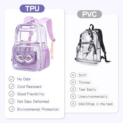 Cusangel Heavy Duty Clear Backpack Clear BookBag,16.5inch TPU Large Capacity See Through Backpack for Sport Events,Travel - color: Glasses 16.5in