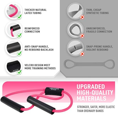 Figure 8 Resistance Bands for Arm, Back, 3 Level Latex Heavy Exercise Bands with Handles for Strength Training, Full Body Workout, Physical Therapy, Pilates, Yoga, Home Gym Equipment for Women - style: Pink