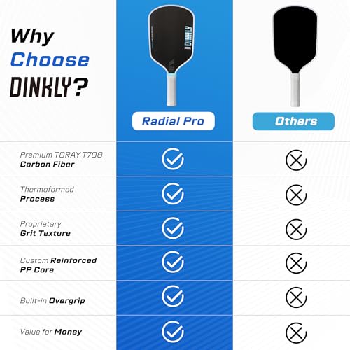 Pickleball Paddles Set of 2/4- USAPA Approved Graphite/Fiberglass Pickleball Racket, 2 Pickleball Rackets, 4 Balls and 1 Portable Carry Bag, Aesthetic Pickle Ball Set for Men Women Beginners - color: 16mm Matte Black | Matte Black | Carbon Fiber