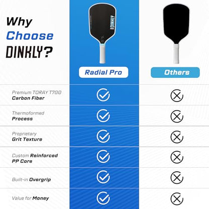 Pickleball Paddles Set of 2/4- USAPA Approved Graphite/Fiberglass Pickleball Racket, 2 Pickleball Rackets, 4 Balls and 1 Portable Carry Bag, Aesthetic Pickle Ball Set for Men Women Beginners - color: 16mm Matte Black | Matte Black | Carbon Fiber