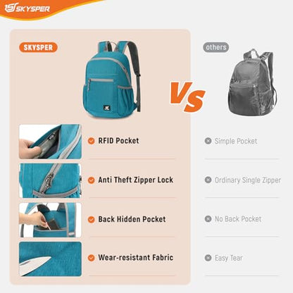 SKYSPER Anti Theft Hiking Backpack, 20L RFID Packable Travel Daypack, Lightweight Foldable Back Pack for Walking Daytrip - color: Cyan