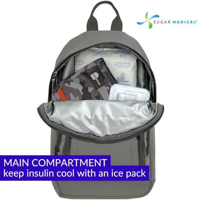 Sugar Medical Insulated Diabetes Sling Backpack | Diabetic Care Products | Diabetic Supplies Travel | Diabetes Care (Dylan) - color: Dylan