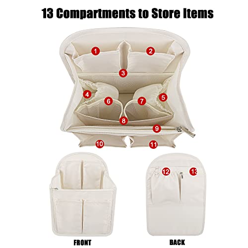 Bag Organizer Insert, Oxford Fabric Travel Divider Bag for Men or Women, Lightweight Bag Liner, Waterproof Organizer Pouch for Rucksack, Tote Bag, Shoulder Bag, etc. (Small) - size: Small