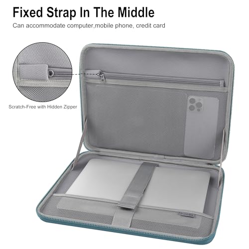 DOMISO 17-17.3 Inch Laptop Hard Case, Waterproof Shockproof Hard Shell Protective Laptop Sleeve with Handle for Dell XPS 17/Lenovo IdeaPad/Acer Aspire/HP Envy 17/LG gram 17, Teal - color: Teal, size: 17 - 17.3 Inch