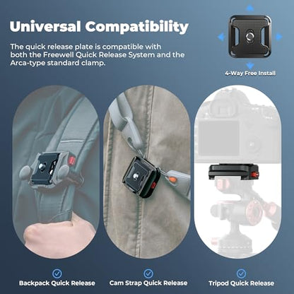 FREEWELL Camera Strap Quick Release Clamp, Compatible with DSLR, Mirrorless, and Digital Cameras, Supports Up to 10KG - style: Camera Strap Quick Release Clamp