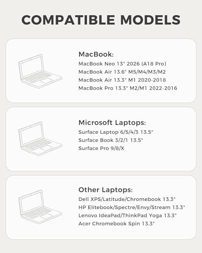 ProCase Laptop Sleeve 13" for MacBook Neo/Air/Pro 13-13.6 inch with A18/M5/M4/M3/M2/M1 Chip 2026-2016, Computer Case Also Compatible with 13" HP Dell ASUS Lenovo Acer Chromebook -Black - color: Black, size: 13-inch