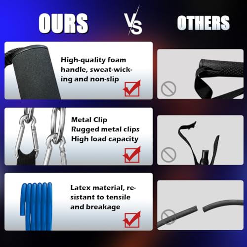 VEICK Resistance Bands, One Single Exercise Bands, Workout Bands Resistance Training for Home Workouts Fitness Pilates - color: Blue(20LBS) + Handles