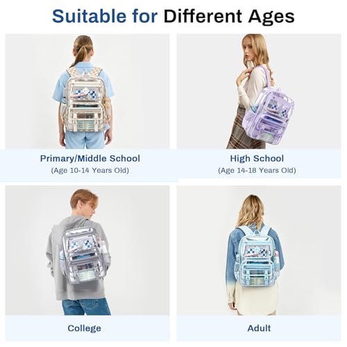 Sisipoet Clear Backpack for School, PVC Clear Bookbag Heavy Duty Transparent Backpack for Stadium Events See Through Bag - color: Purple Daisy