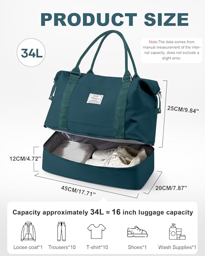 Spirit Travel Duffel Bag - 18x14x8 Inches Weekender Overnight Bag with Shoes Compartment, Trolley Sleeve, Carry On for Airplanes, Gym Tote - Dark Blue - color: H3-DarkBlue, size: Large