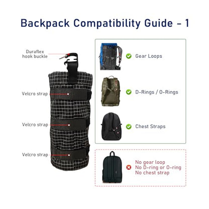 Water Bottle Holder for Backpack, Compatible with 20-34oz Bottles