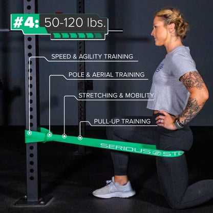 Serious Steel 41" Assisted Pull-up Band, Heavy Duty Resistance Band Sets, Stretching, Powerlifting, Resistance Training and Pull Up Assistance Bands - color: 4-Band Set (#1 #2 #3 #4)