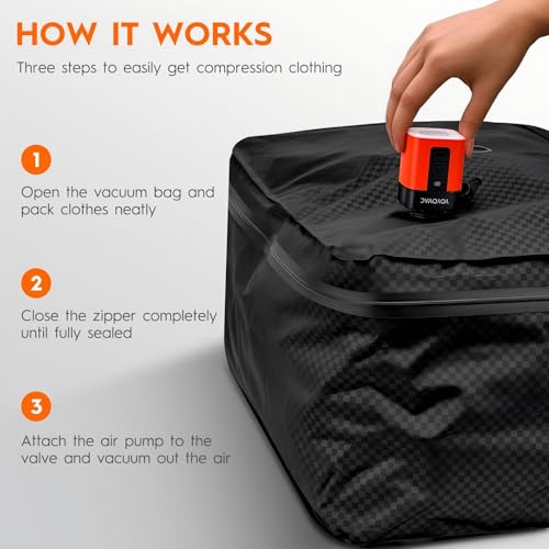 43L Max Capacity Vacuum Suitcase Compression Bags with Wireless Pump - Space Saver Bags for Travel Luggage, No Checked Baggage, Reusable, IP68, Fits 20/24/28 Inch Suitcases (No Tracker) - color: 1PC+Pump (No Tracker, Standard Kit)