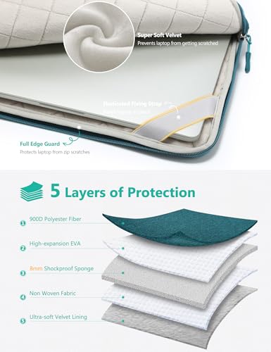 HYZUO 13 Inch Laptop Bag Sleeve Case for MacBook Air 13 M5 M4 M3 M2 M1 A3449 2026-2018, 13" MacBook Neo 2026 A3404, MacBook Pro 13 M2 M1 2026-2016, iPad Pro/Air 13, Surface Pro, XPS 13, Dark Green - color: Dark Green, size: 13 Inch