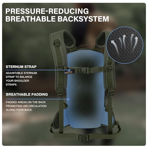 Mardingtop10L Small Tactical Molle Hydration Backpack,Cycling Backpack for Biking,Cycling and Running EDC Daypack - color: Ranger Green