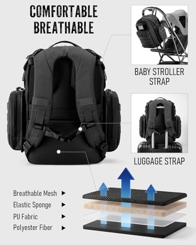 Dinictis Dad Diaper Bag, Mens Diaper Bag Backpack with Diaper Changing Mat, Military Diaper Backpack with Molle Webbing, Waterproof Pouch, Baby Wipes pocket, Insulated Bottle Pockets- Tropical Black - color: Tropical Black