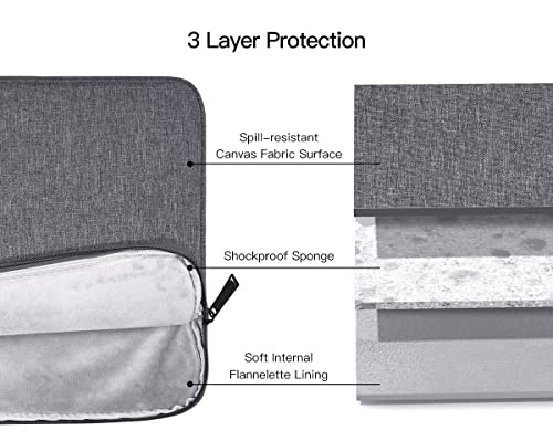 17 inch Laptop Sleeve Case for 2025 HP 17.3 Touchscreen Laptop, HP Envy 17, Pavilion 17, ASUS Vivobook 17, 17-in Water-Resistant Computer Notebook Bag - color: Space Grey
